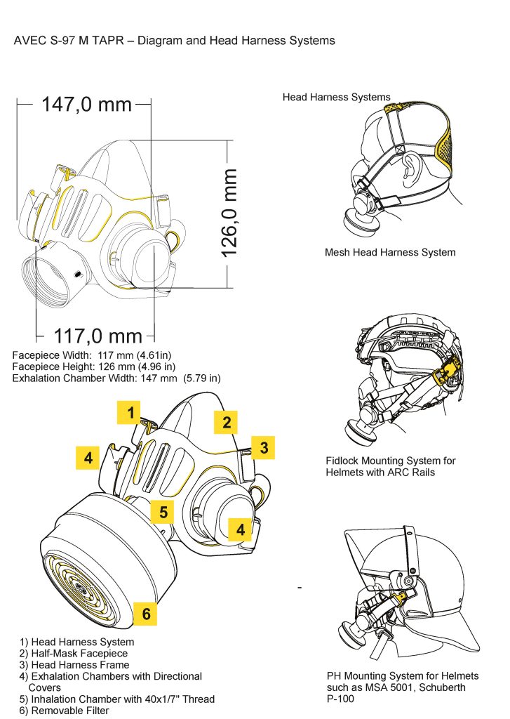 avec tapr mask