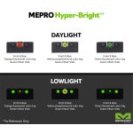 Mepro hyperbright glock slimeline